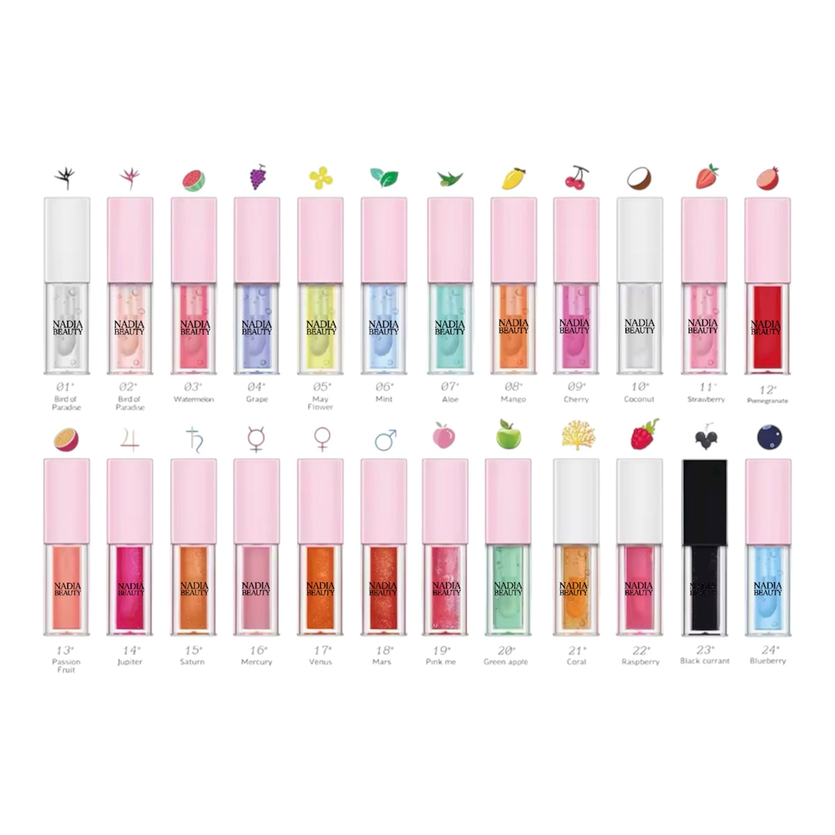 Mega Lip Oil Box