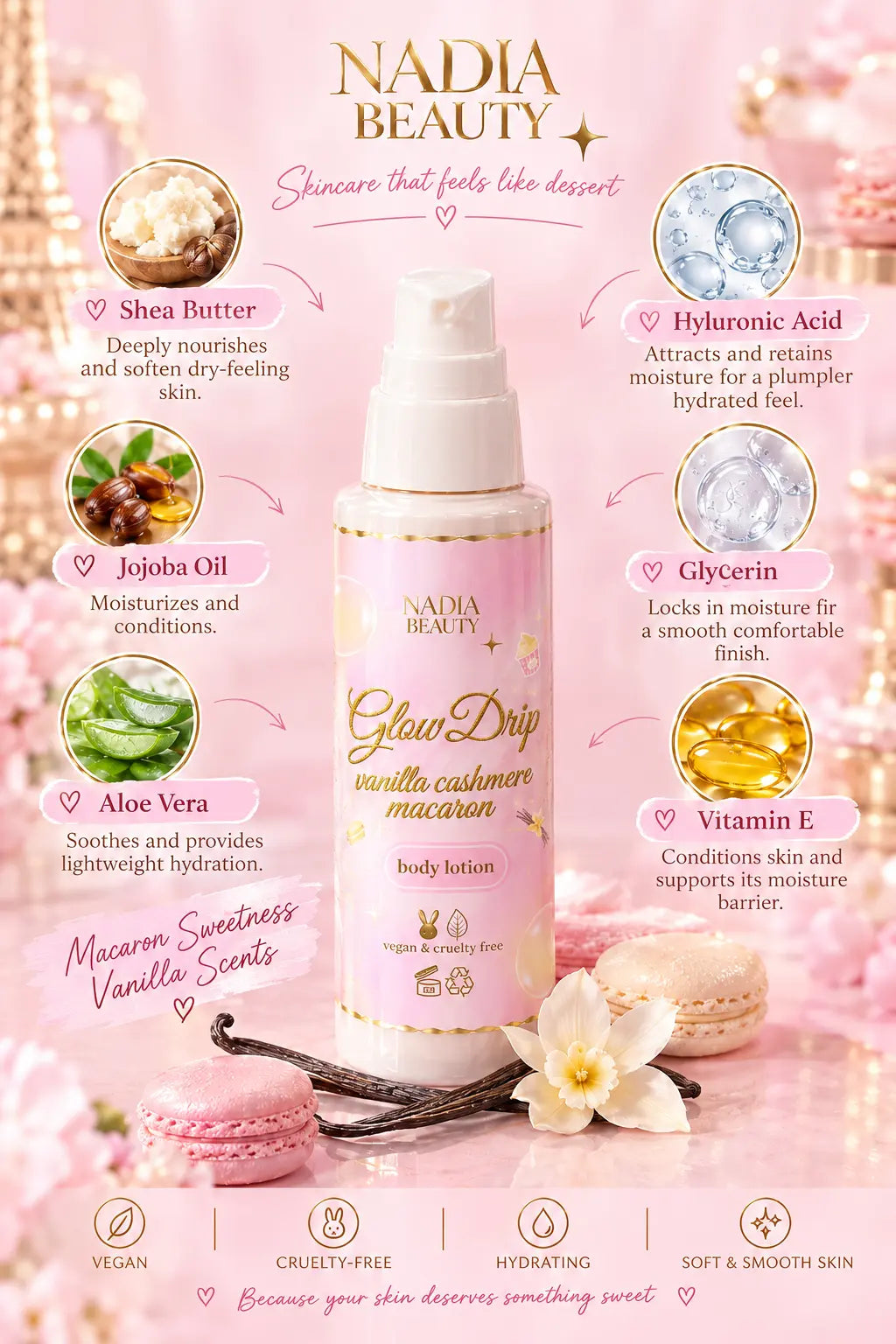 Glow Drip Travel Size Body Lotion - Vanilla Macaron Cashmere Scent