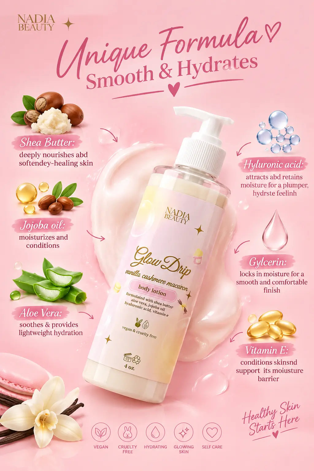 Nadia Beauty Glow Drop body lotion bottle on a pink background with ingredient callouts and decorative illustrations of shea butter, jojoba oil, aloe vera, and vitamin E.